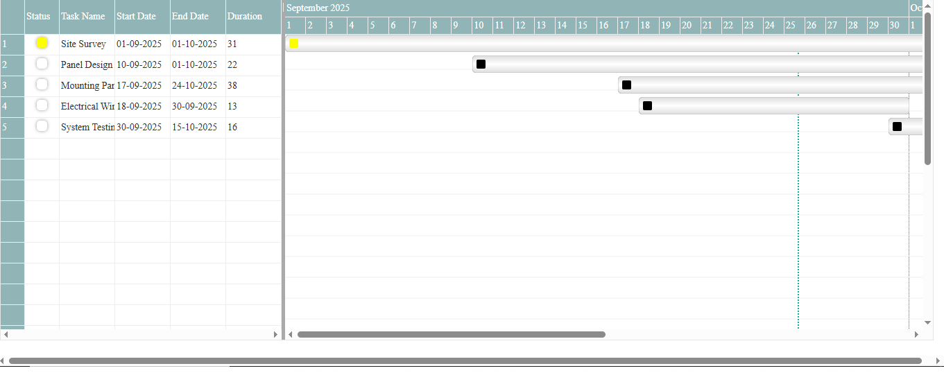 Advanced Project Management Features 3
