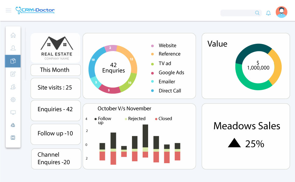 Fueling Success with Heartfelt ROI-Based Analytics