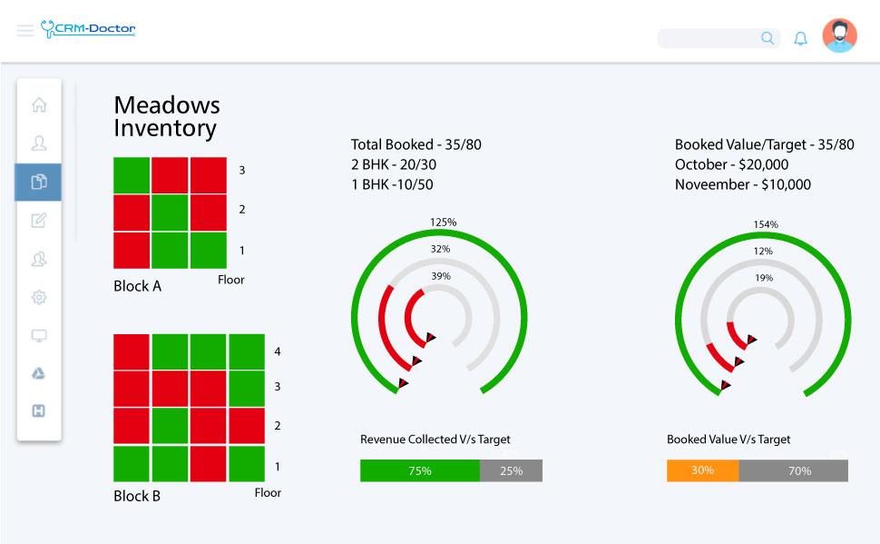 Elevate Your Success: Heartfelt Revenue Dashboard