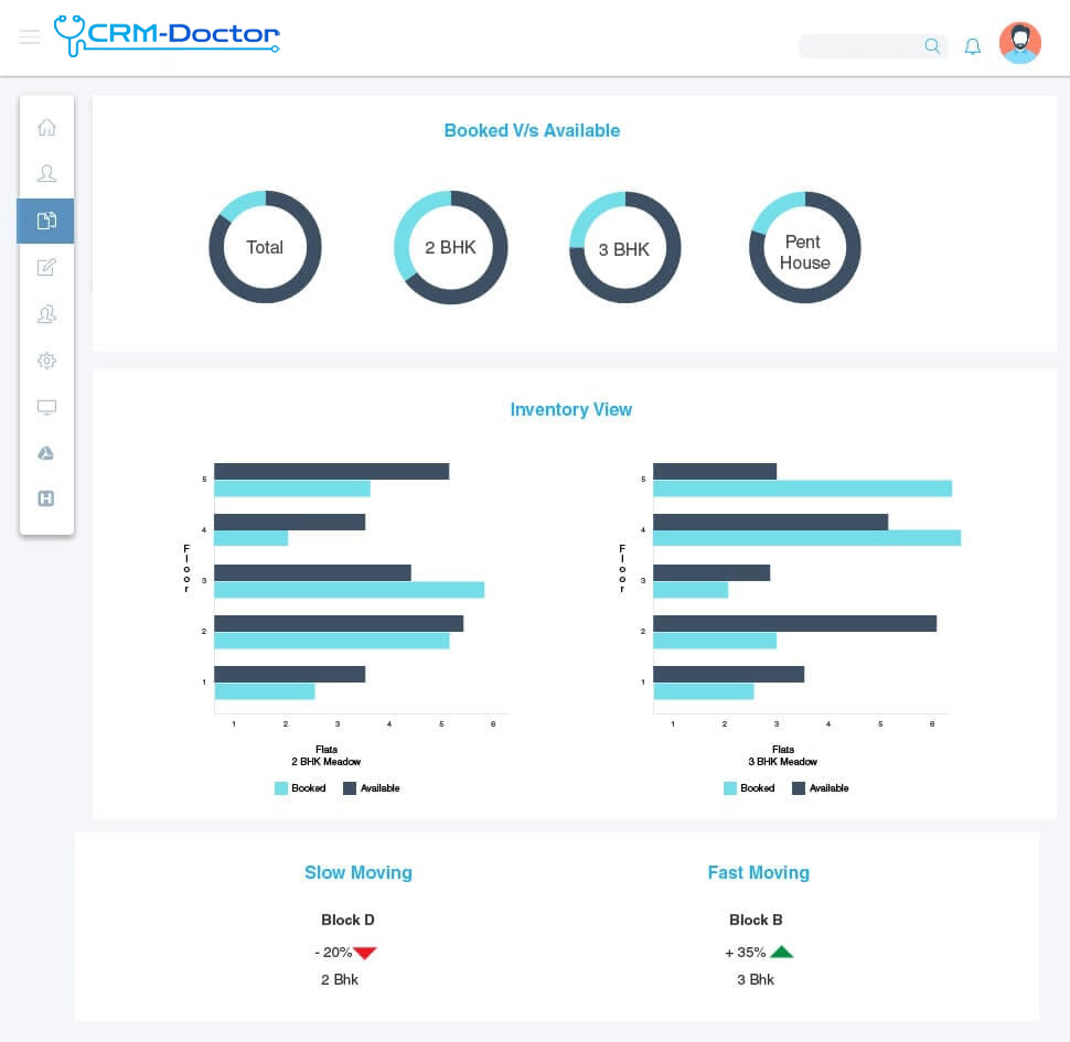 Inventory Insight: See Your Business's Heartbeat