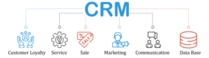 CRM_Features_Marketer