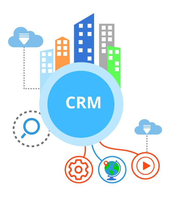 CRM-About-Us