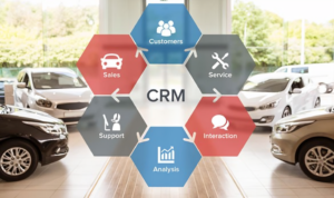 Enhancing Customer Satisfaction in Automobile Industry