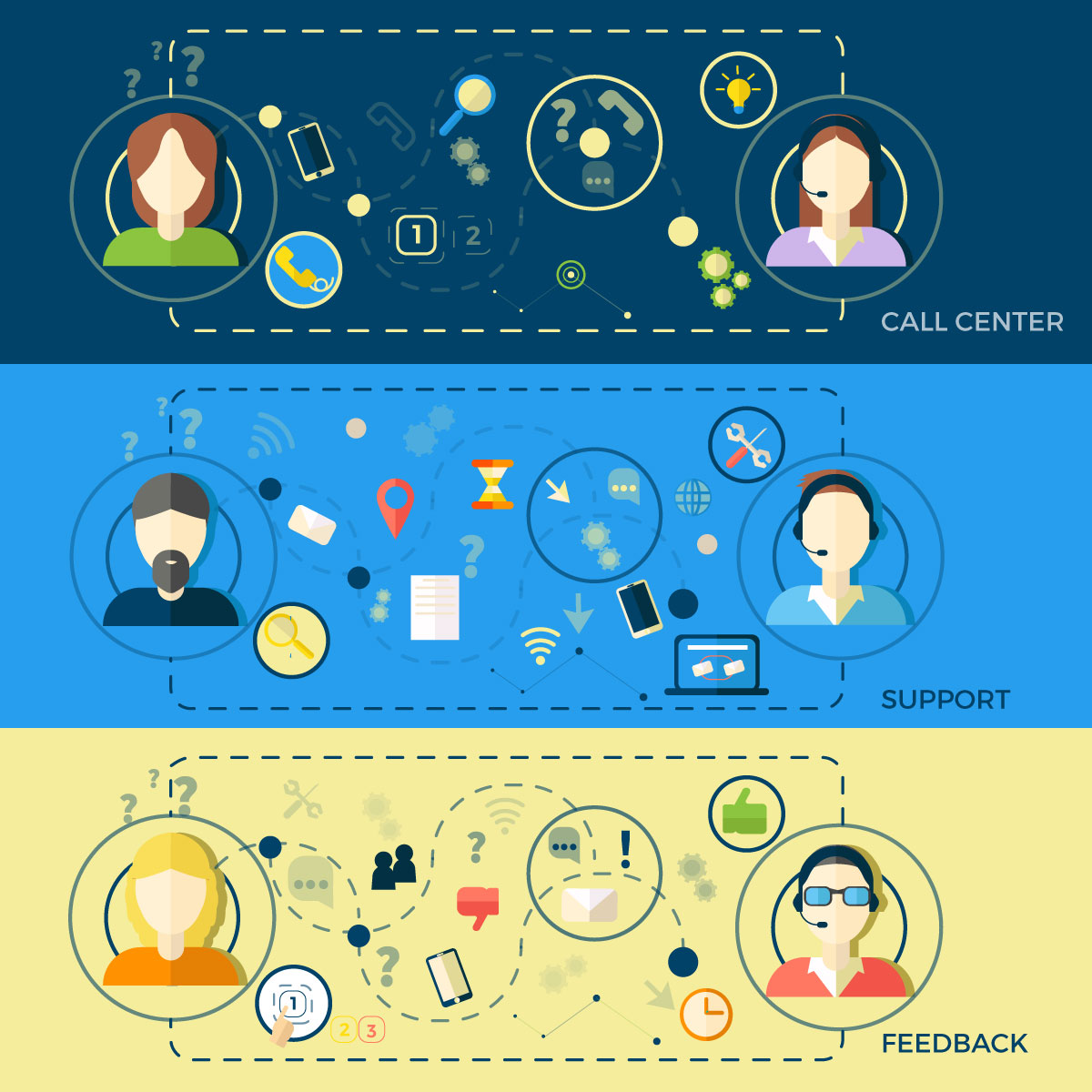 Elevating Customer Experiences Unveiling the 5 Key Benefits of Implementing a Call Center CRM