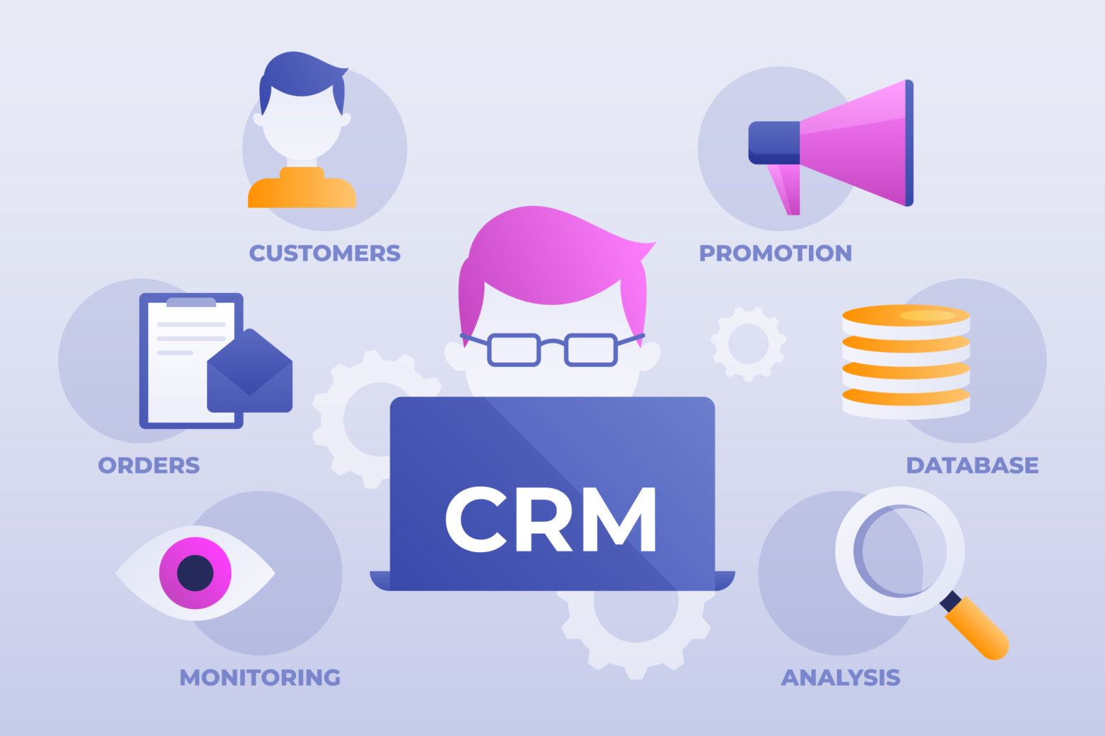 Unleashing Business Success The Comprehensive Guide to How CRM Benefits Organizations