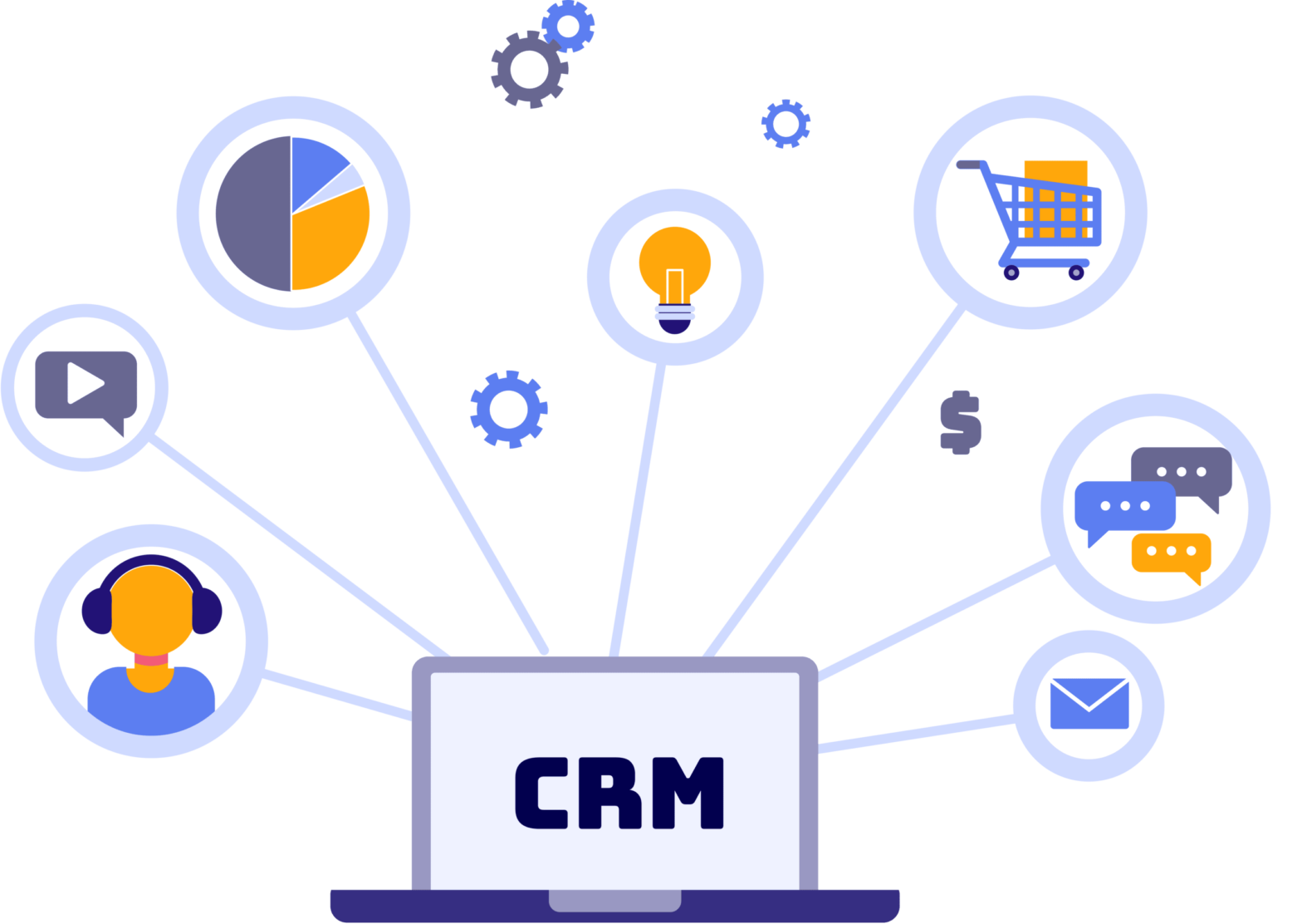 The Importance of Custom CRM Solutions for Growing Businesses